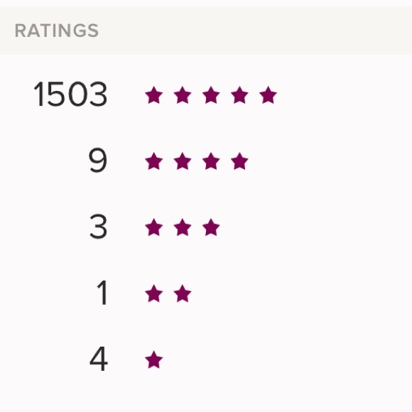 🔴 MEET YOUR POSHER 🔴 - Picture 2 of 2